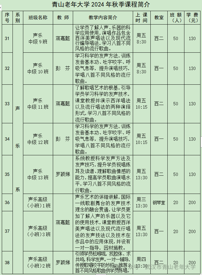 武汉青山老年大学2024年秋季招生简章