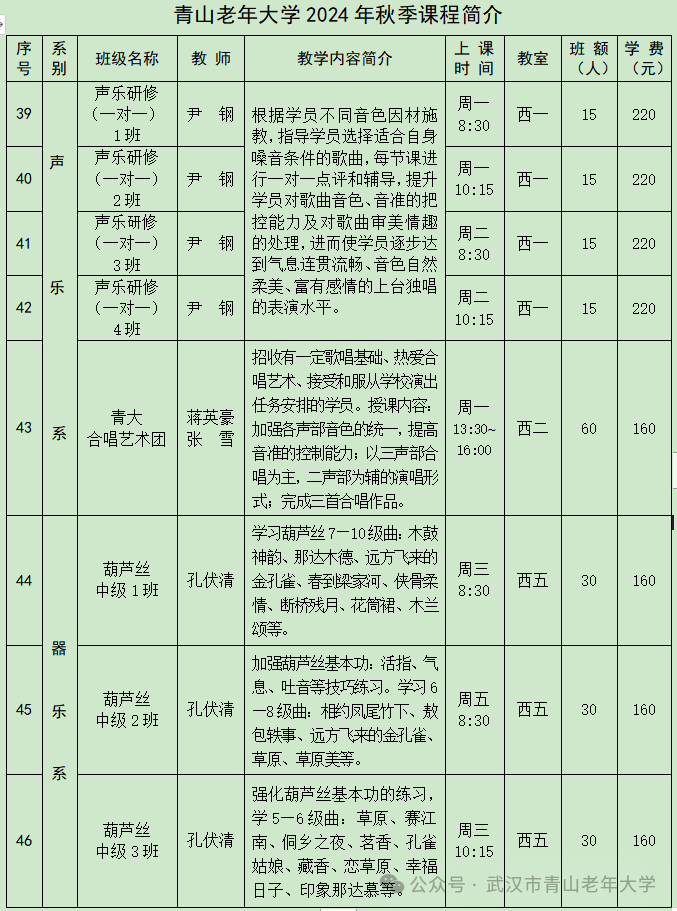 武汉青山老年大学2024年秋季招生简章