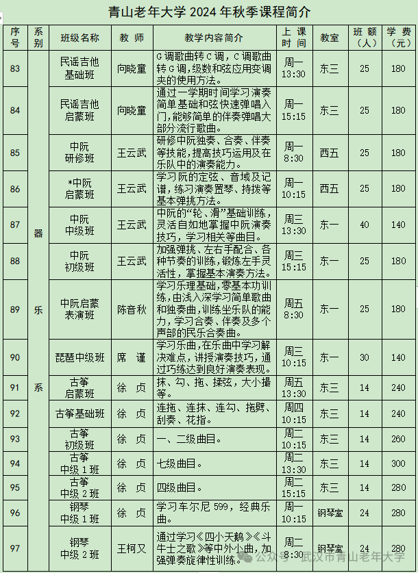 武汉青山老年大学2024年秋季招生简章