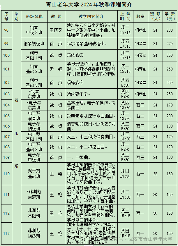 武汉青山老年大学2024年秋季招生简章