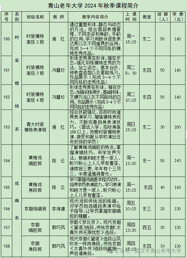 武汉青山老年大学2024年秋季招生简章