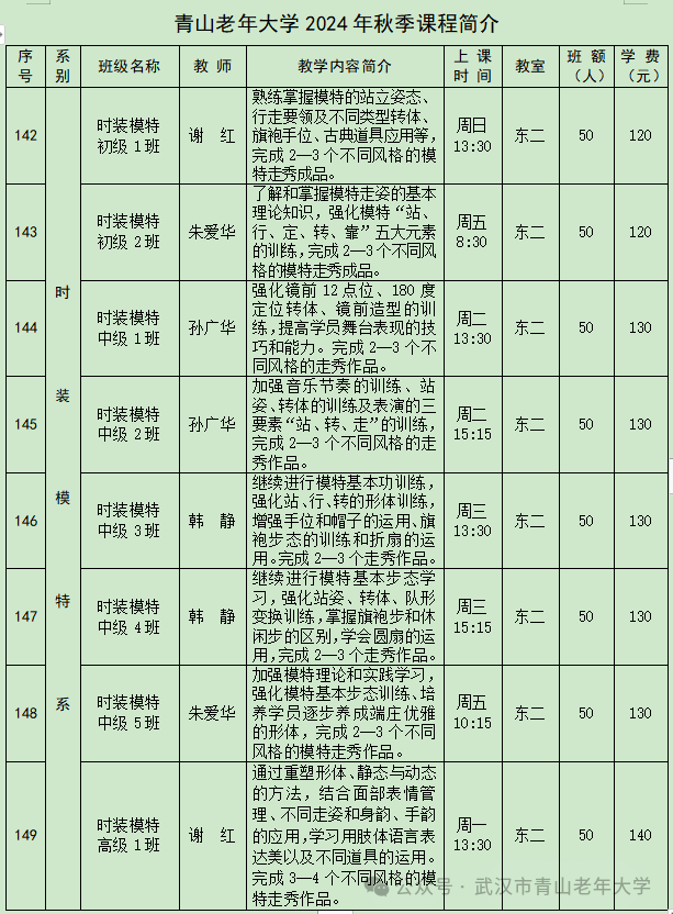 武汉青山老年大学2024年秋季招生简章