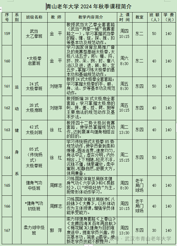 武汉青山老年大学2024年秋季招生简章