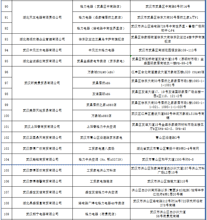 2024武汉智能家电家居以旧换新补贴线下核销商户名单