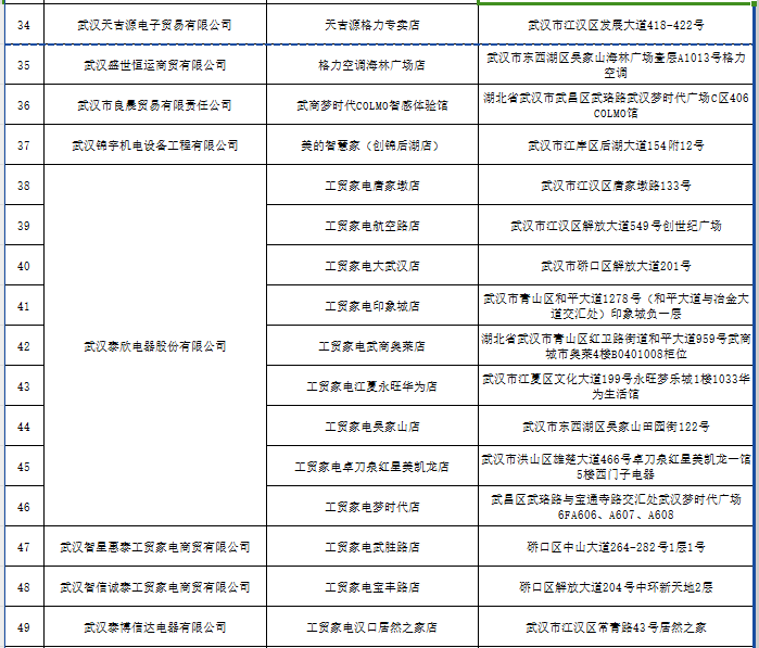 2024武汉智能家电家居以旧换新补贴线下核销商户名单