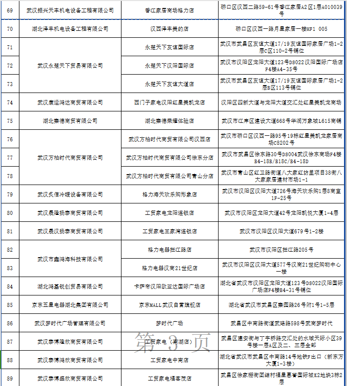 2024武汉智能家电家居以旧换新补贴线下核销商户名单