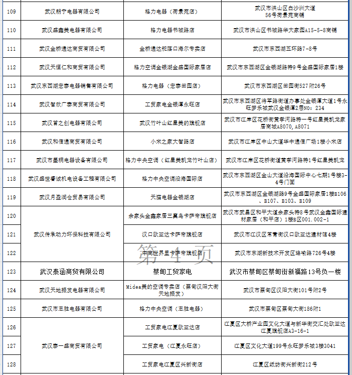 2024武汉智能家电家居以旧换新补贴线下核销商户名单