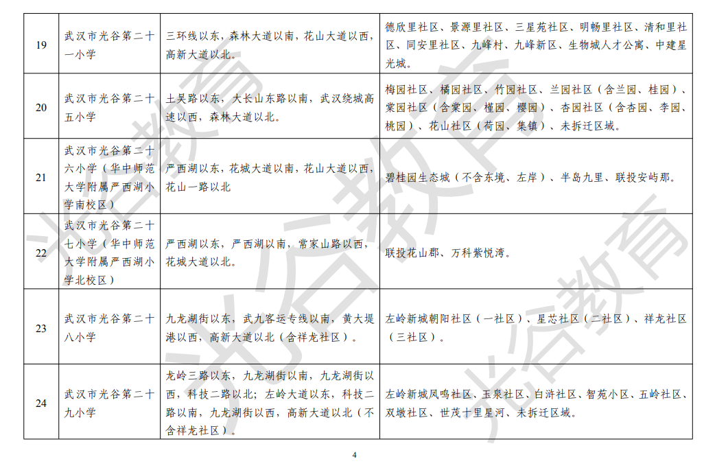 武汉各区中小学对口划片范围一览表2024(小学 初中)