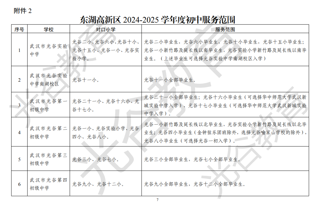 武汉各区中小学对口划片范围一览表2024(小学 初中)