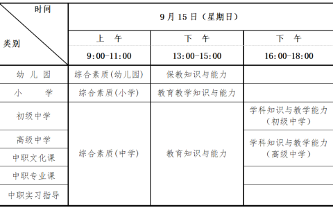 下半年全国中小学教师资格考试（笔试）报名时间定了