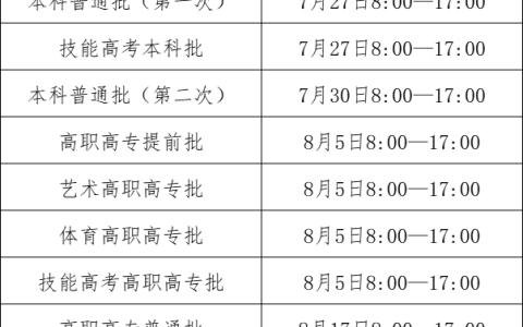 湖北省2024年本科提前批、艺术本科统考批和体育本科批征集志愿公告