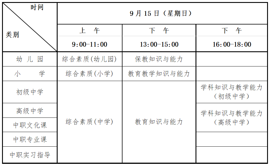 下半年全国中小学教师资格考试（笔试）报名时间定了