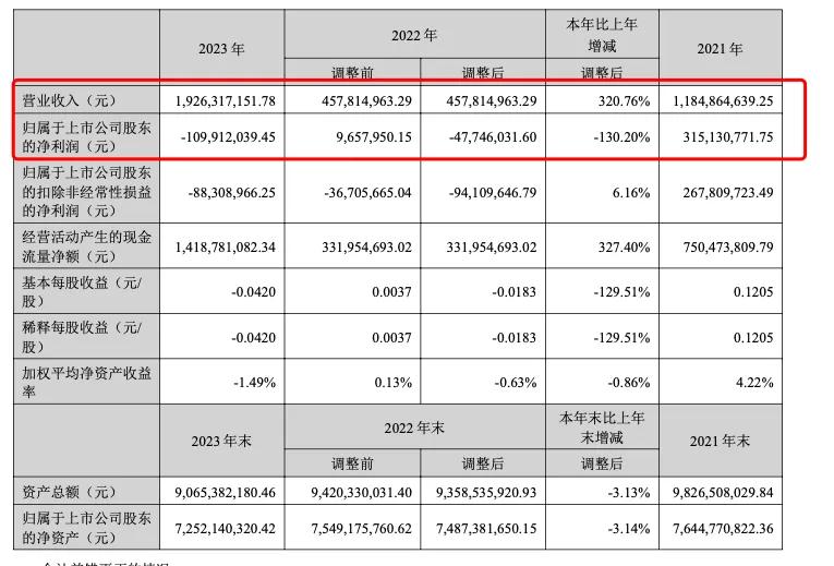 玩水后红疹瘙痒，玛雅海滩等水上乐园被曝致人感染发炎